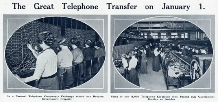 Framed Print : National telephone exchange 1 January 1912 Framed Print : National telephone exchange 1 January 1912