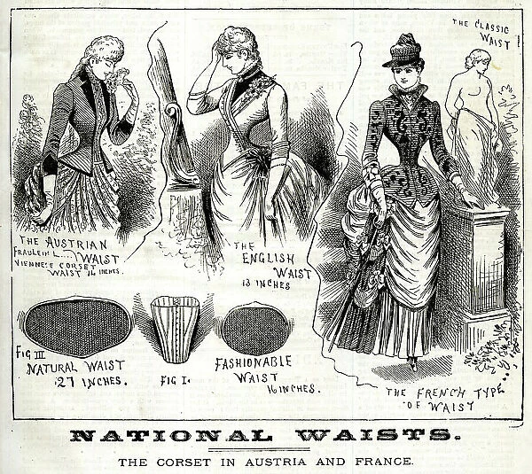 National Waists in Austria, England and France