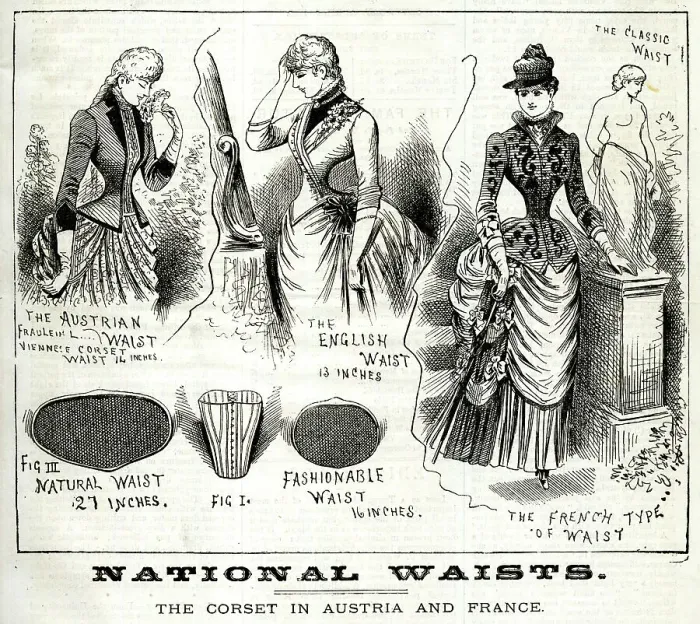 Framed Print : National Waists in Austria, England and France Framed Print : National Waists in Austria, England and France