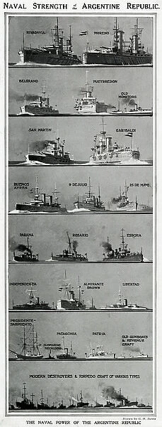Naval strength of Argentine Republic by G. H. Davis