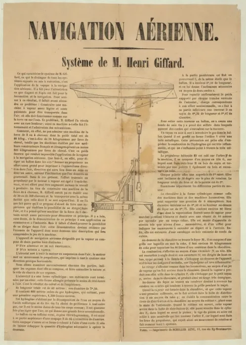 Framed Print : Navigation aerienne, systeme de M. Henri Giffard Framed Print : Navigation aerienne, systeme de M. Henri Giffard