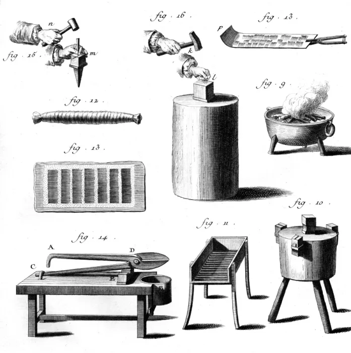 Framed Print : Needlemaker Tools 18Th Framed Print : Needlemaker Tools 18Th