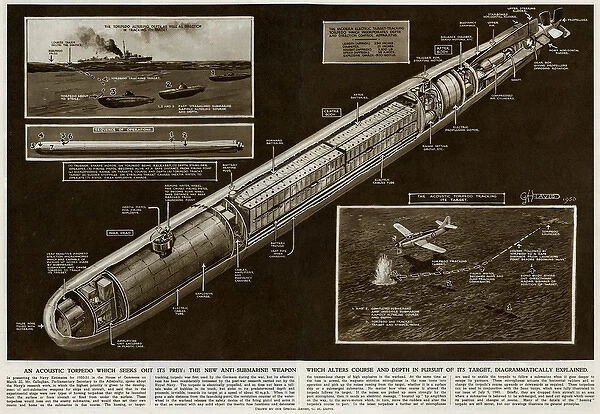 New anti-submarine torpedo by G. H. Davis