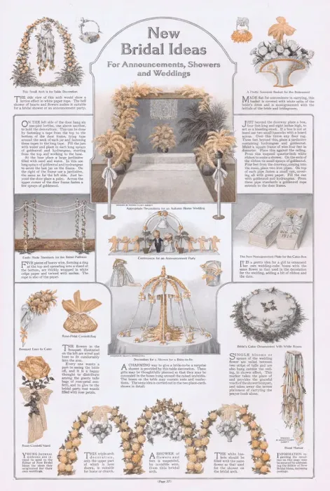 Framed Print : New Bridal Ideas for announcements, showers and Weddings, 1914 Date: 1914