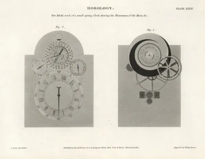 Framed Print : New dial work of a small spring clock Framed Print : New dial work of a small spring clock
