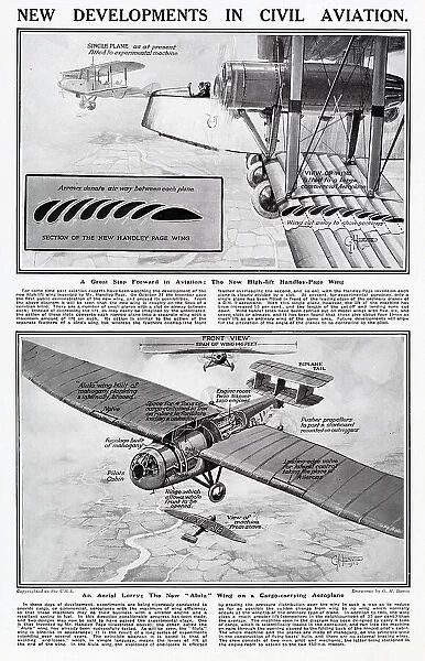 The new high-lift Handley-Page wing, invented by Frederick Handley Page, an English industrialist who was a pioneer in the aircraft industry. Date: 1920