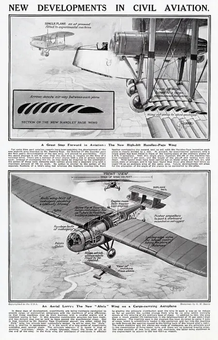 Framed Print : The new high-lift Handley-Page wing, invented by Frederick Handley Page, an English industrialist who was a pioneer in the aircraft industry. Date: 1920 Framed Print : The new high-lift Handley-Page wing, invented by Frederick Handley Page, an English industrialist who was a pioneer in the aircraft industry. Date: 1920