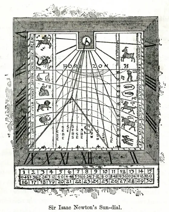 Framed Print : NEWTONS SUNDIAL Framed Print : NEWTONS SUNDIAL