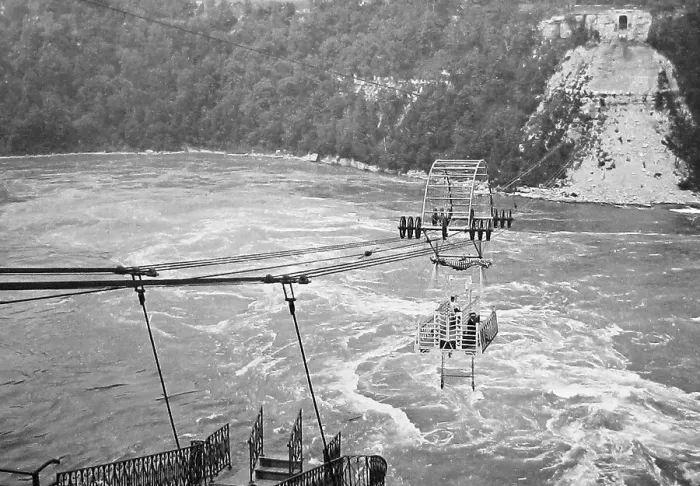 Framed Print : Niagara Falls Whirlpool Rapids Cage Ride probably Framed Print : Niagara Falls Whirlpool Rapids Cage Ride probably