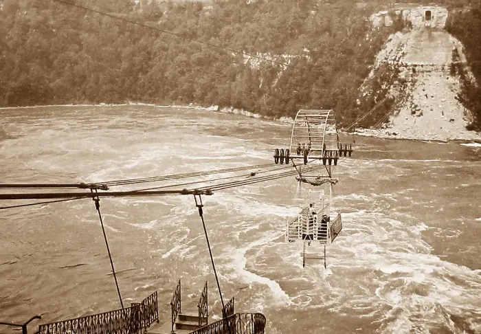 Framed Print : Niagara Falls whirlpool rapids cage ride, USA Framed Print : Niagara Falls whirlpool rapids cage ride, USA