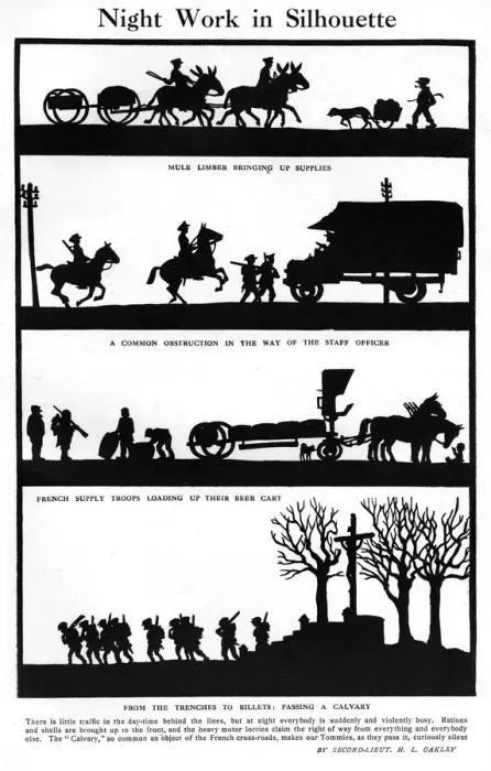 Framed Print : Night Work in silhouette, H. L. Oakley Framed Print : Night Work in silhouette, H. L. Oakley