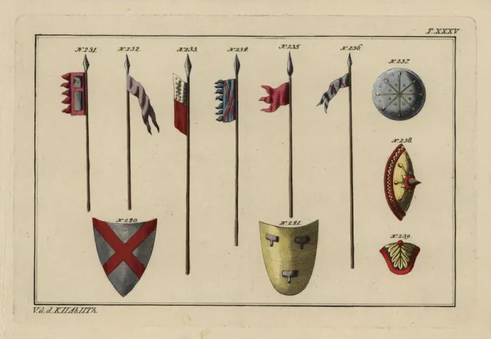 Framed Print : Norman weaponry Framed Print : Norman weaponry