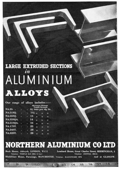 Framed Print : Northern Aluminium Alloy Extruded Sections Framed Print : Northern Aluminium Alloy Extruded Sections