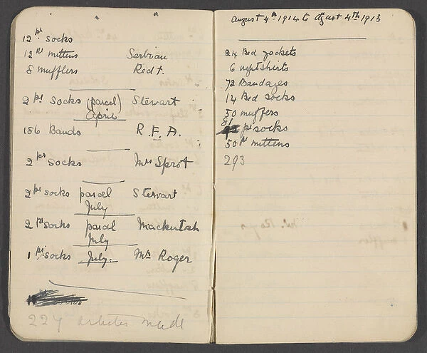Notebook recording quantities of comforts for soldiers