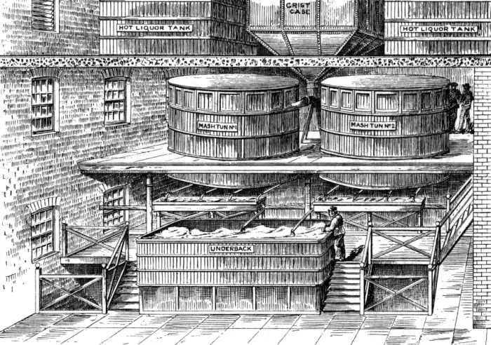 Framed Print : Nottingham Brewery Framed Print : Nottingham Brewery