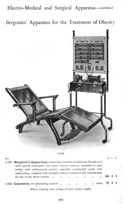 Framed Print : Obesity Apparatus Framed Print : Obesity Apparatus