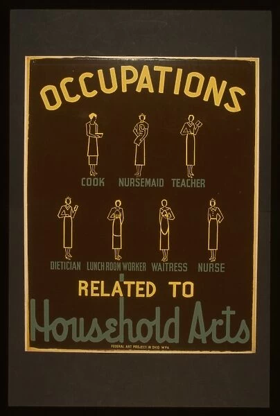 Occupations related to household arts