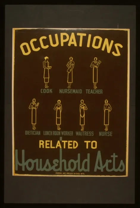 Framed Print : Occupations related to household arts Framed Print : Occupations related to household arts