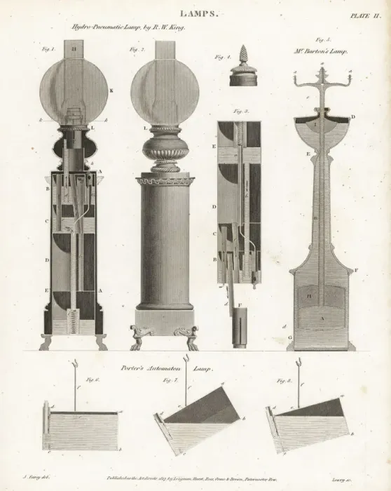 Framed Print : Oil lamps, including hydro-pneumatic and automaton lamps Framed Print : Oil lamps, including hydro-pneumatic and automaton lamps