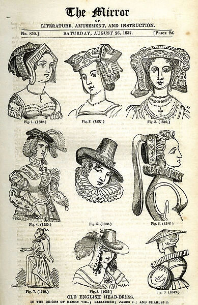 Old English Hats and Headdress