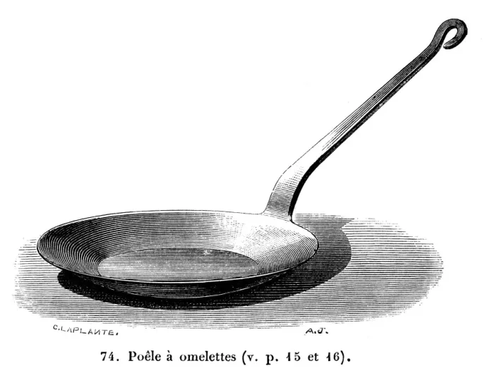 Framed Print : Omelette Pan Framed Print : Omelette Pan