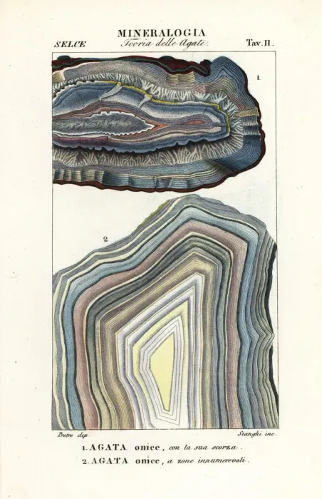 Framed Print : Onyx agate