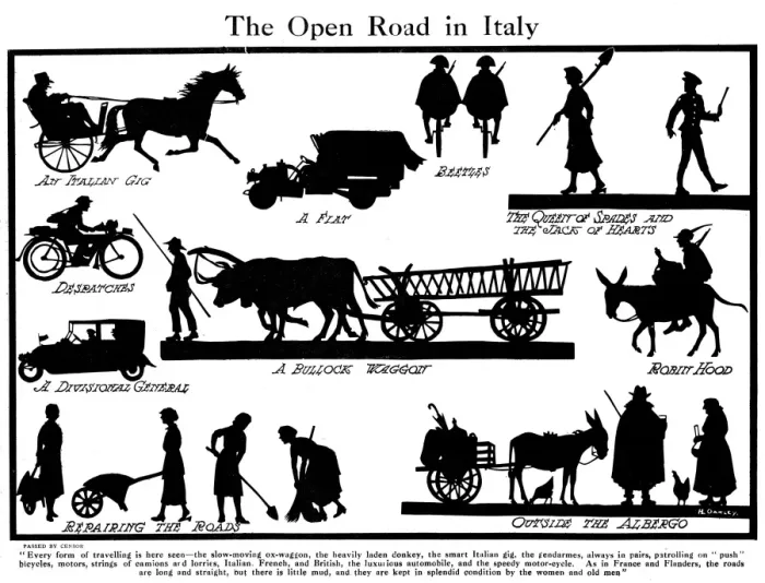 Framed Print : The Open Road in Italy by H. L. Oakley