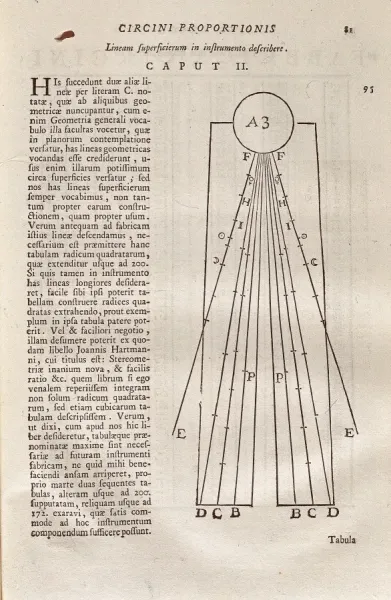 1744 Print of Galileo Galilei's Works, Volume I. Art Prints