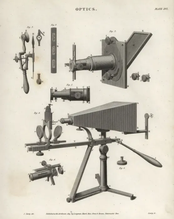Framed Print : Optical equipment of the 18th century Framed Print : Optical equipment of the 18th century