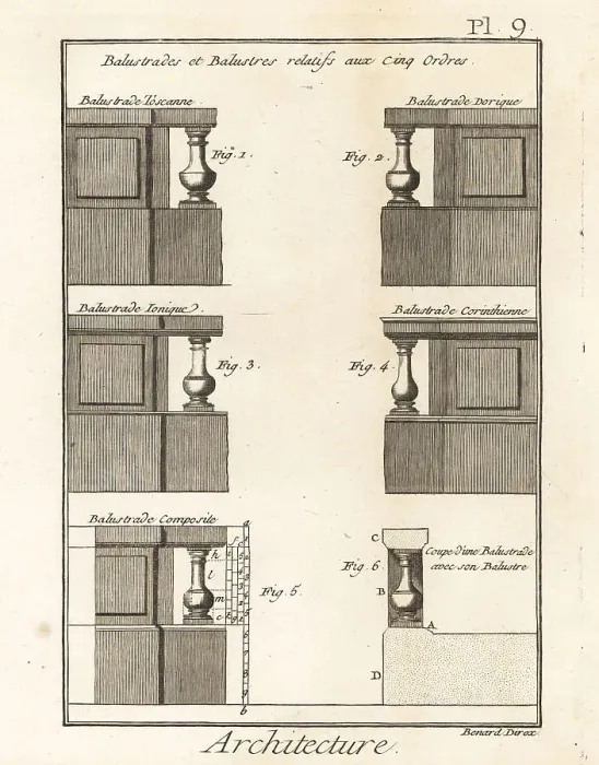 Framed Print : Orders of balustrades in Greek and Roman architecture Framed Print : Orders of balustrades in Greek and Roman architecture