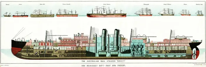 Framed Print : Orient, Australian Mail Steamer Framed Print : Orient, Australian Mail Steamer
