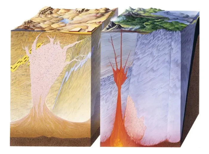 Framed Print : Origin of Gem Minerals Framed Print : Origin of Gem Minerals