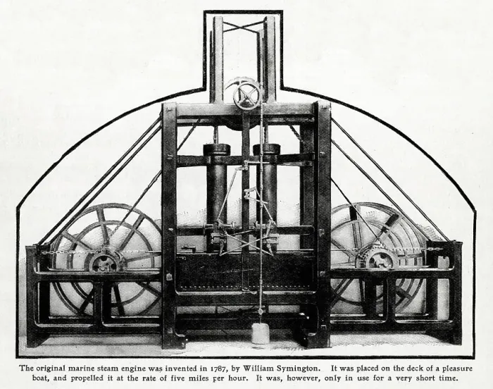 Framed Print : Original marine steam engine invented by Symington Framed Print : Original marine steam engine invented by Symington