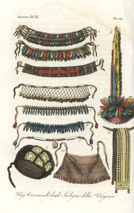 Framed Print : Ornaments of the Native Americans of Virginia Framed Print : Ornaments of the Native Americans of Virginia