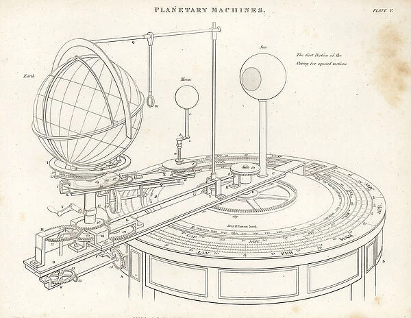 Orrery built by British astronomer William Pearson