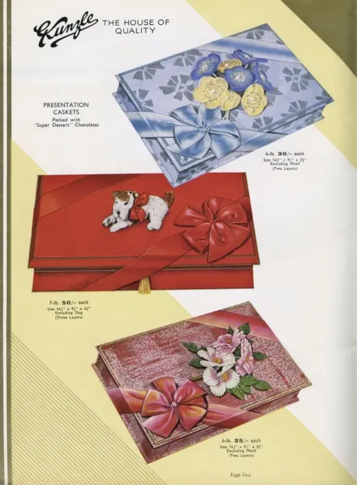 Framed Print : Page from a catalogue, Kunzle Chocolate List Framed Print : Page from a catalogue, Kunzle Chocolate List