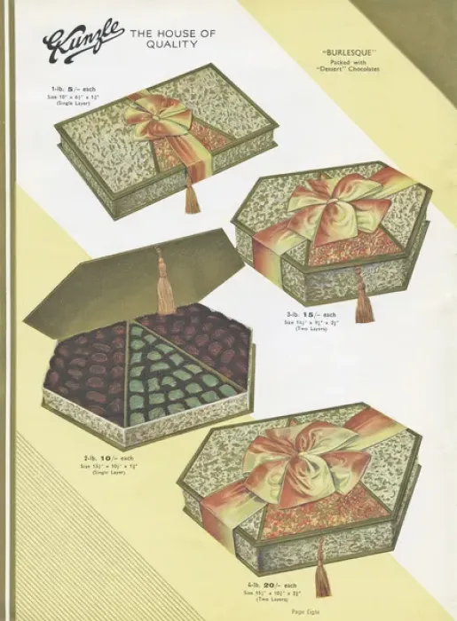 Framed Print : Page from a catalogue, Kunzle Chocolate List Framed Print : Page from a catalogue, Kunzle Chocolate List