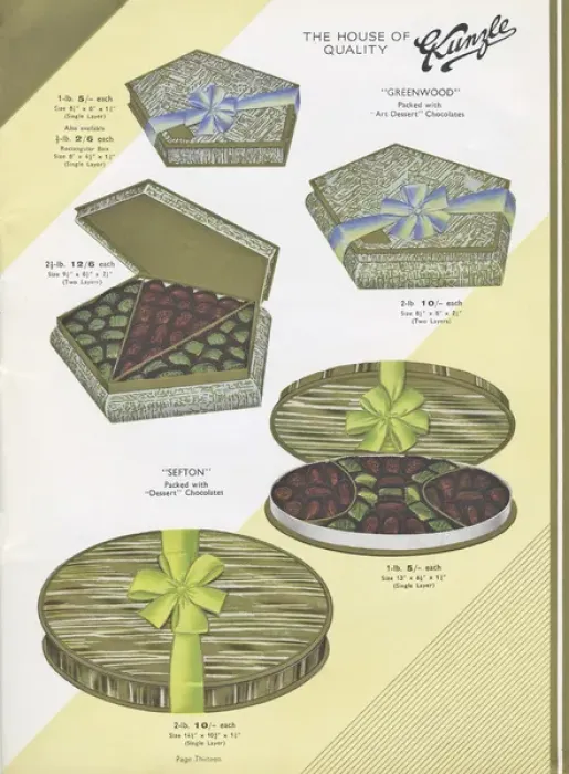 Framed Print : Page from a catalogue, Kunzle Chocolate List Framed Print : Page from a catalogue, Kunzle Chocolate List