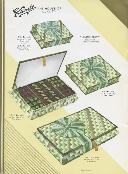 Framed Print : Page from a catalogue, Kunzle Chocolate List Framed Print : Page from a catalogue, Kunzle Chocolate List