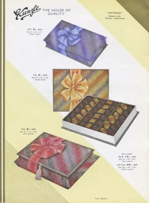 Framed Print : Page from a catalogue, Kunzle Chocolate List Framed Print : Page from a catalogue, Kunzle Chocolate List