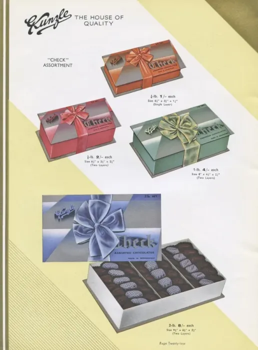 Framed Print : Page from a catalogue, Kunzle Chocolate List Framed Print : Page from a catalogue, Kunzle Chocolate List