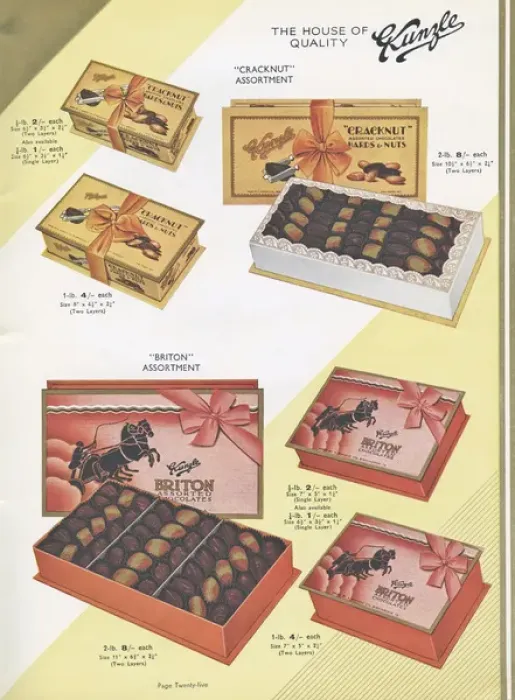 Framed Print : Page from a catalogue, Kunzle Chocolate List Framed Print : Page from a catalogue, Kunzle Chocolate List