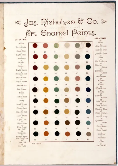 Framed Print : Page from Catalogue of Materials for House Painting and Gla Framed Print : Page from Catalogue of Materials for House Painting and Gla