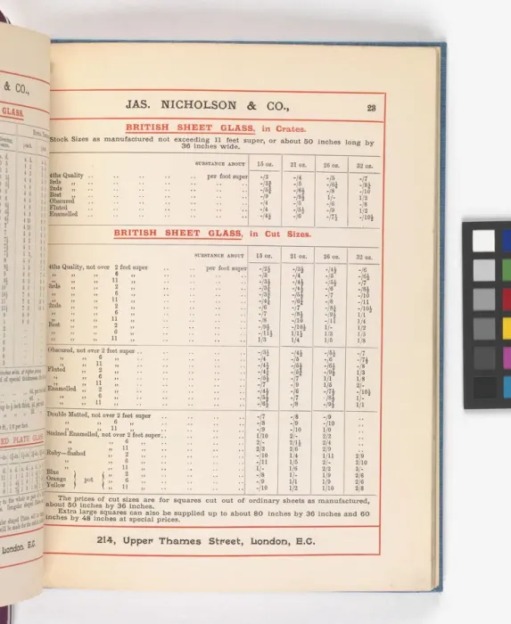 Framed Print : Page from Catalogue of Materials for House Painting and Gla Framed Print : Page from Catalogue of Materials for House Painting and Gla