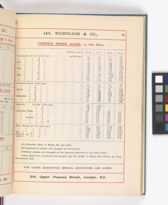 Framed Print : Page from Catalogue of Materials for House Painting and Gla Framed Print : Page from Catalogue of Materials for House Painting and Gla