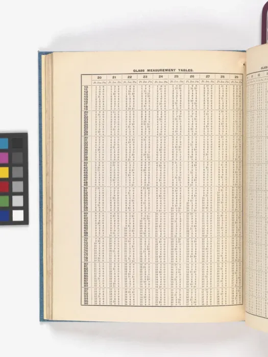 Framed Print : Page from Catalogue of Materials for House Painting and Gla Framed Print : Page from Catalogue of Materials for House Painting and Gla