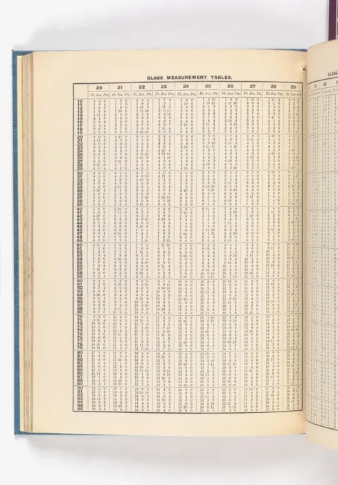 Framed Print : Page from Catalogue of Materials for House Painting and Gla Framed Print : Page from Catalogue of Materials for House Painting and Gla