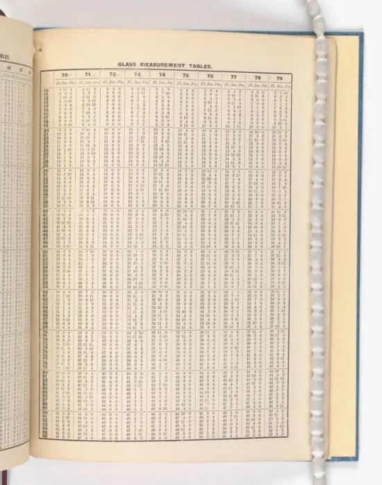 Framed Print : Page from Catalogue of Materials for House Painting and Gla Framed Print : Page from Catalogue of Materials for House Painting and Gla