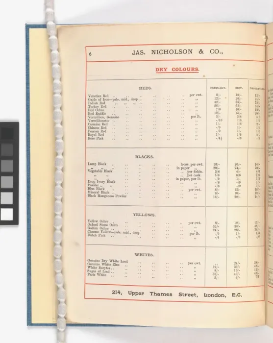 Framed Print : Page from Catalogue of Materials for House Painting and Gla Framed Print : Page from Catalogue of Materials for House Painting and Gla