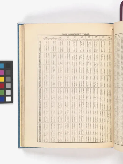 Framed Print : Page from Catalogue of Materials for House Painting and Gla Framed Print : Page from Catalogue of Materials for House Painting and Gla